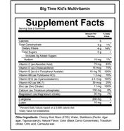 Gummy Multivitamin
